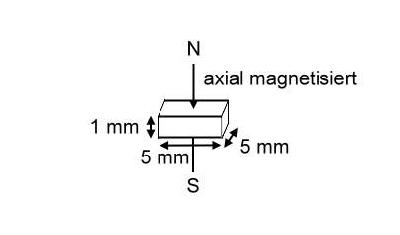 10 Neodym Magnete quadratisch 5 x 5 x 1 mm Super für Modellbau Mini Permanentmag 